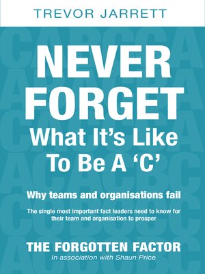 cover image of Never Forget What It's Like to Be a 'C'